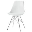  Coaster Furniture Juniper 102792 Polypropylene Dining Side Chair - White (Set of 2) IMAGE 3