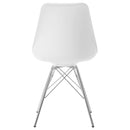  Coaster Furniture Juniper 102792 Polypropylene Dining Side Chair - White (Set of 2) IMAGE 5