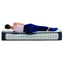  Serta Blue Lagoon Nights Firm Mattress Set (King) IMAGE 2