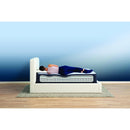 Serta Blue Lagoon Nights Plush Mattress Set (Twin) IMAGE 4