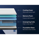  Nectar Sleep Nectar Classic Hybrid M14071 Twin XL Mattress IMAGE 6