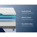 M12531 Nectar Classic Memory Foam 5.1 Queen Mattress