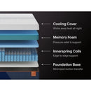 M14331CR Nectar Ultra Hybrid 5.1 Queen Mattress- 5/0- ultra plush